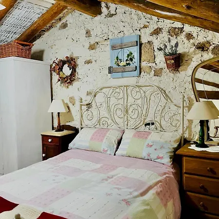 El Rincon De Parras Casa rural